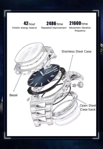 Relógio Masculino Specht&Sohne 2025 New Classic de Luxo Automático em Aço Inoxidável com Safira 8215, Relógio de Pulso Mecânico