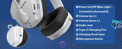 NUBWO G06 Pro Wireless Gaming Headset with Charging Station – Bluetooth 5.3 Gaming Headphones for PS5, PS4 & PC with ENC Microphone and 120-Hour Battery Life