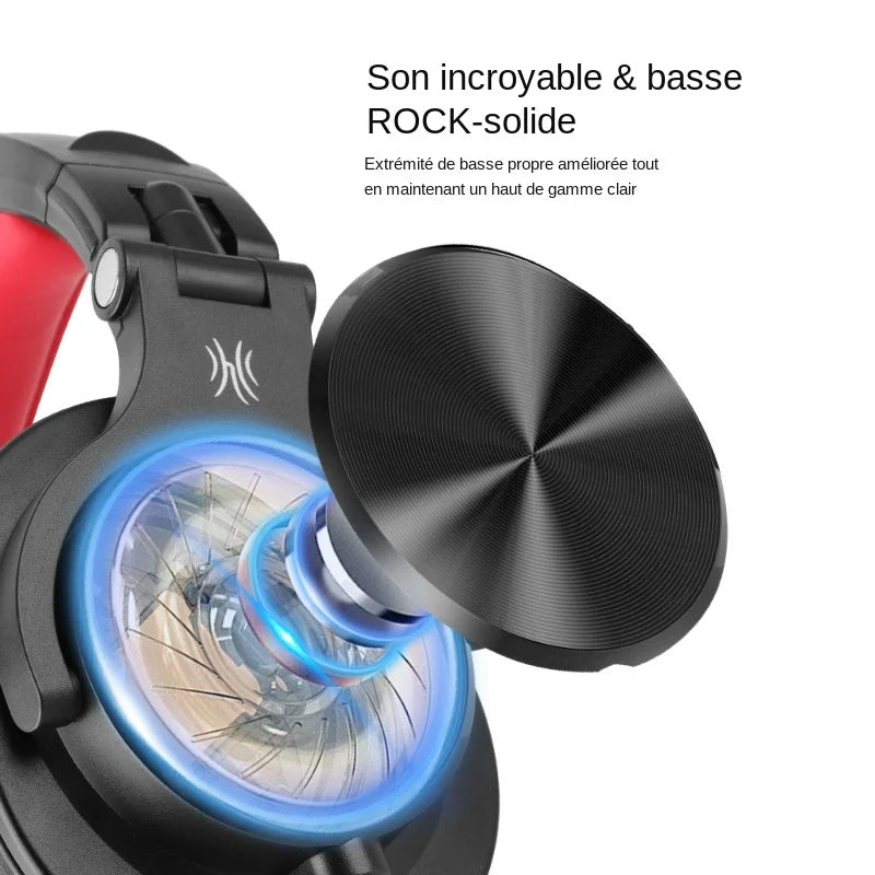 Oneodio Wired Over-Ear Headphone with Mic Studio DJ Headphones Professional Monitor Recording & Mixing Headset for Gaming