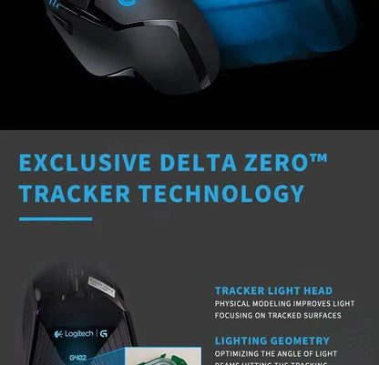 Ratón gaming Logitech G402 con tecnología Fusion Engine, 4 ajustes de DPI, procesador de 32 bits y diseño antideslizante para gaming competitivo profesional