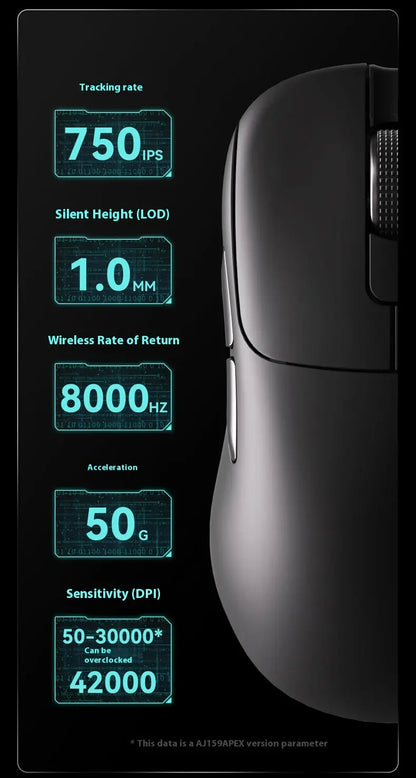 Ajazz AJ179 APEX Wireless Gaming Mouse with Color Screen Base, Bluetooth, PAW3395, 400mAh Battery, 8000Hz Refresh Rate