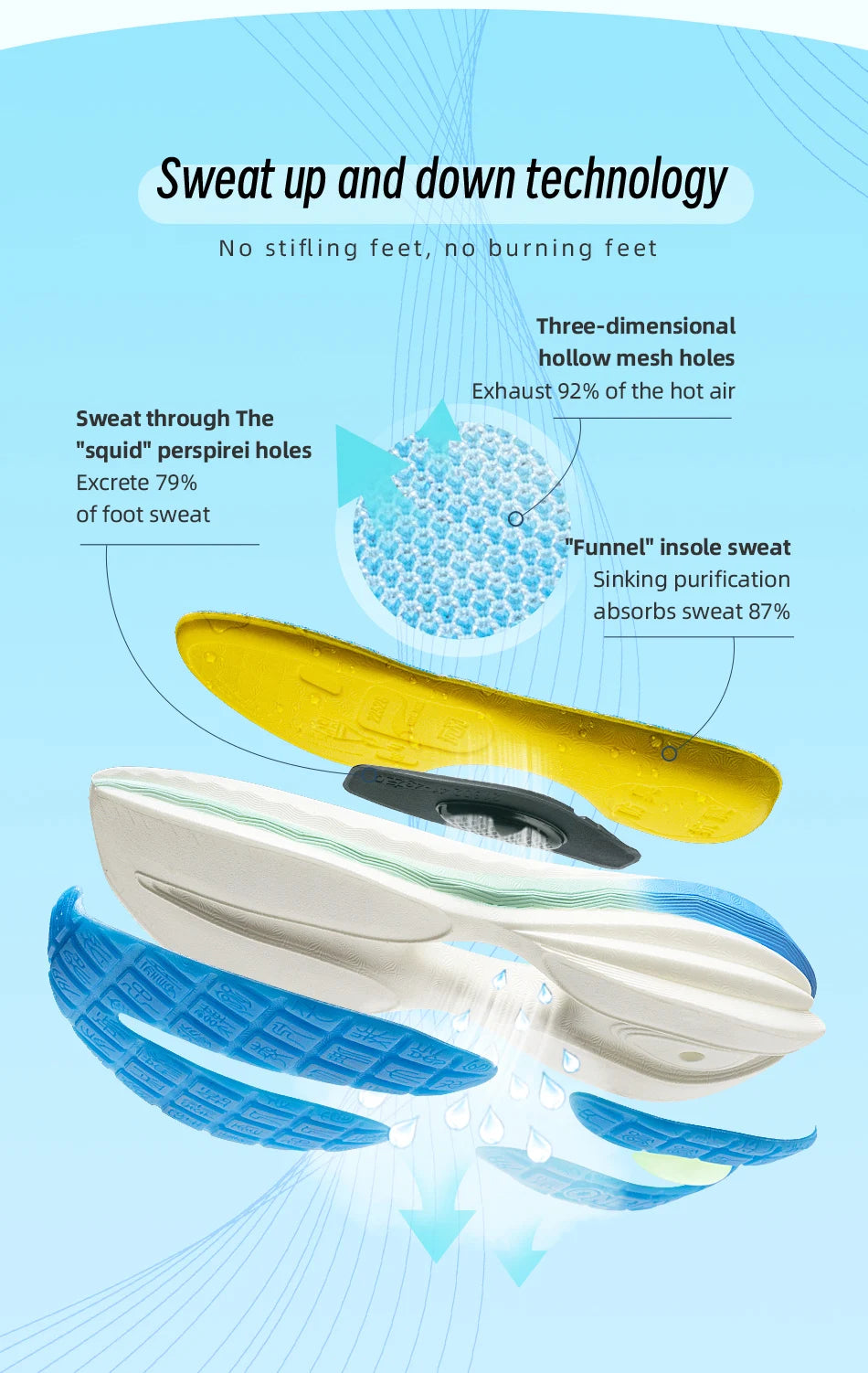 Zapatillas deportivas ONEMIX: nuevas zapatillas de running para hombre con amortiguación, antideslizantes, transpirables y ligeras; zapatillas deportivas para mujer para actividades al aire libre
