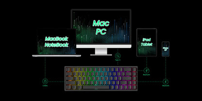 Akko MonsGeek FUN68 FUN60 PRO&MAX Tastiera magnetica HE 60% 65% Tastiere da gaming Rapid Trigger 8K Tastiera custom per gamer Esports