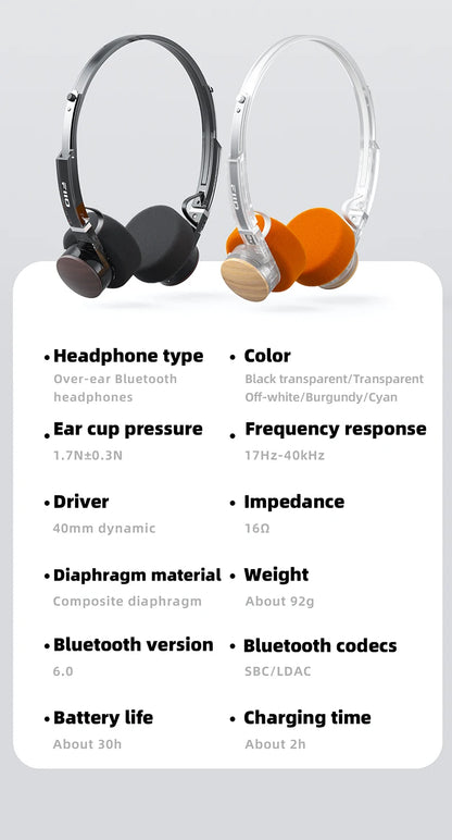 Cuffie Bluetooth on-ear FIIO EH11 – Headset wireless Hi-Res LDAC con bassi potenti, batteria 30H, connessione a doppio dispositivo e design rétro leggero