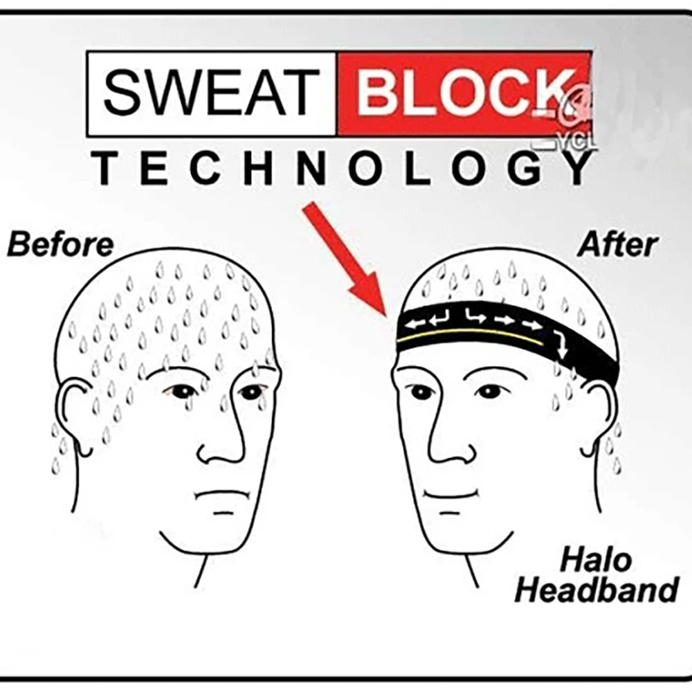 New Classic Cycling Caps Men&Women Summer Breathable Quick Dry Bicycle Hats 5 Style Choice