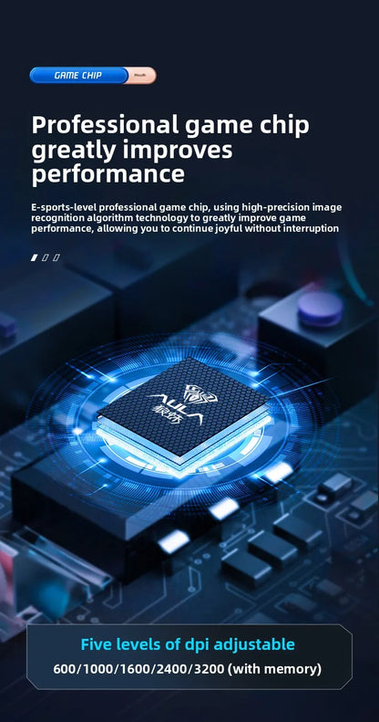 SC300 Wireless Mechanical Gaming Mouse Ergonomic RGB Backlit Rechargeable DPI Adjustable Silent Mice for Desktop Laptop Tablet