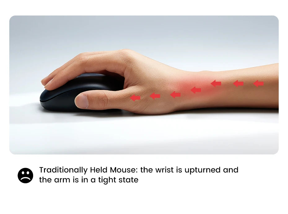 UGREEN Vertical Mouse Wireless Bluetooth 5.0 2.4G Ergonomic 4000DPI 6 Mute Buttons for MacBook Tablet Laptops Computer PC Mice