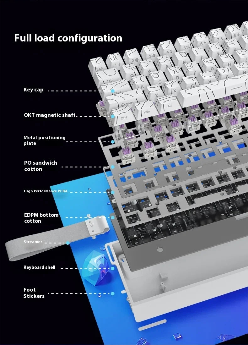 IROK Carotmas Mercury68 Teclado Mecânico com Switches Magnéticos 8K 68 Teclas RT0.004mm Baixa Latência Teclado Gaming com Fio Personalizado para PC Presentes