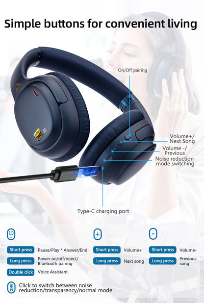 1Mii E700 Wireless Bluetooth Headphones LDAC Lossless Hi-Res Sound, ANC Active Noise Reduction, HIFI Stereo Gaming Headset, 65H