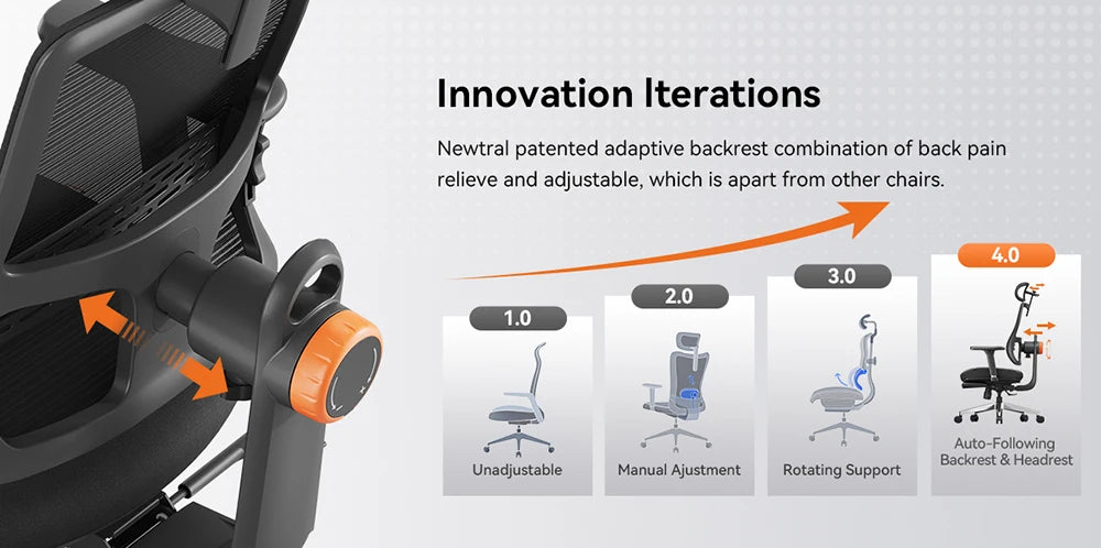 NEWTRAL MagicH-BPro Ergonomic Office Chair with Footrest, Auto-Following Backrest, Adjustable Lumbar Support, Executive Mesh Chair