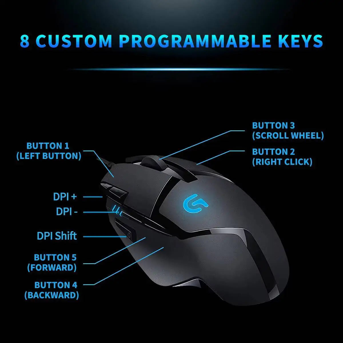 Ratón gaming Logitech G402 con tecnología Fusion Engine, 4 ajustes de DPI, procesador de 32 bits y diseño antideslizante para gaming competitivo profesional