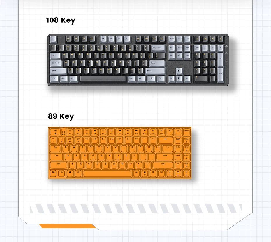 Teclado mecánico UGREEN 108 teclas PBT, teclado con cable, interruptores rojos, ruso/coreano/EN, para ordenador de sobremesa y portátil, Windows, Mac OS y gaming