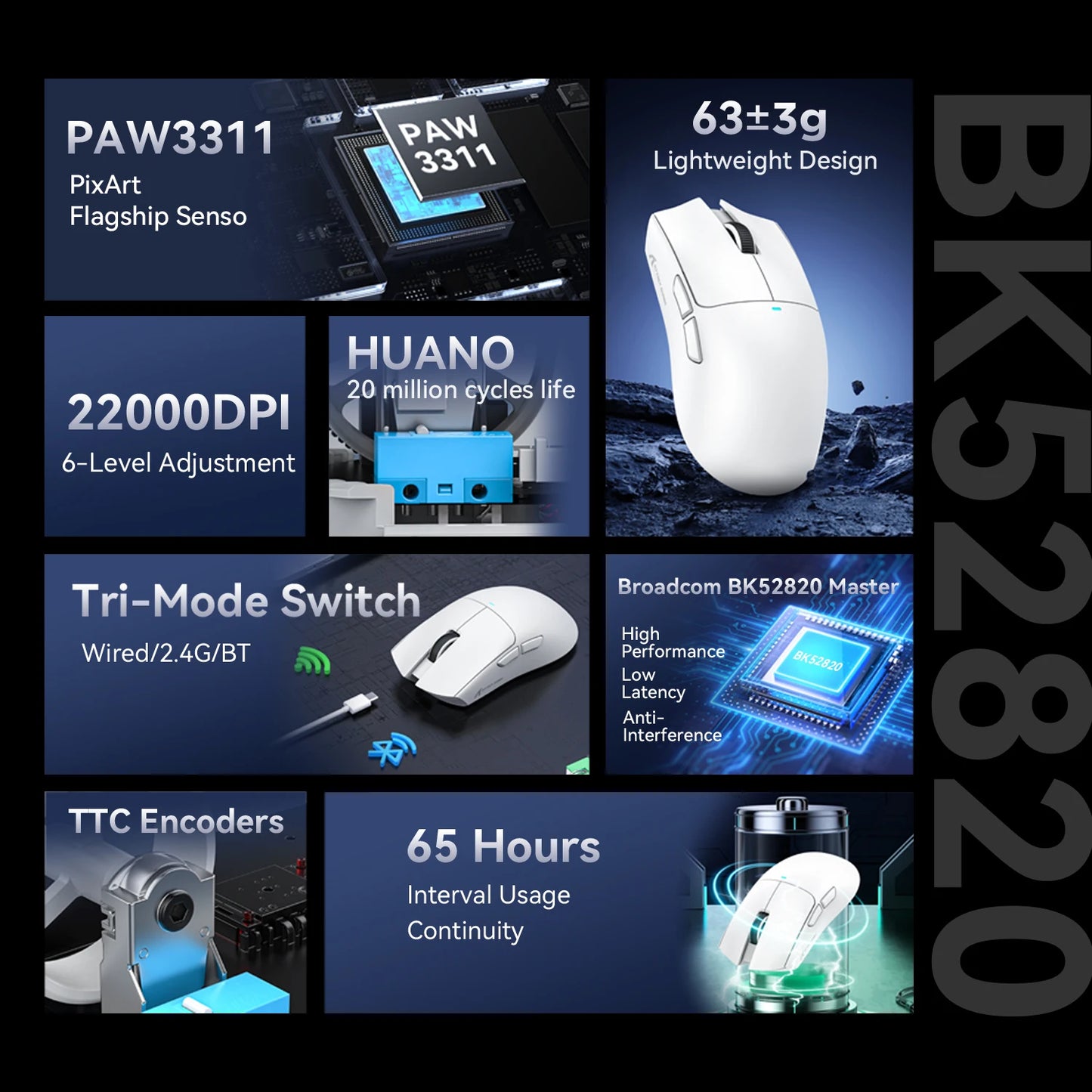 ATTACK SHARK X11SE Wireless Gaming Mouse Tri-Mode, 63g Superlight Gaming Mouse with PAW3311 Sensor, 22000 DPI, Bluetooth 5.2, 2.4G Wireless & Wired RGB Gaming Mouse