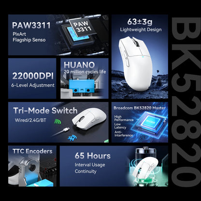 ATTACK SHARK X11SE Wireless Gaming Mouse Tri-Mode, 63g Superlight Gaming Mouse with PAW3311 Sensor, 22000 DPI, Bluetooth 5.2, 2.4G Wireless & Wired RGB Gaming Mouse