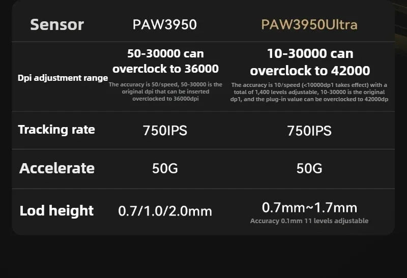 Nuovo mouse gaming wireless ultraleggero ATK X1 SE Starlight PAW3395 26K DPI, driver Hub Page, 1000Hz, accessori per giocatori PC