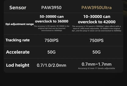 Nuovo mouse gaming wireless ultraleggero ATK X1 SE Starlight PAW3395 26K DPI, driver Hub Page, 1000Hz, accessori per giocatori PC