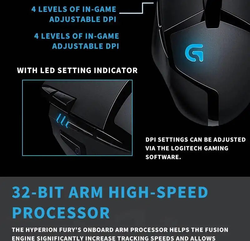 Ratón gaming Logitech G402 con tecnología Fusion Engine, 4 ajustes de DPI, procesador de 32 bits y diseño antideslizante para gaming competitivo profesional