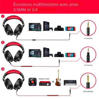 Oneodio Wired Over-Ear Headphone with Mic Studio DJ Headphones Professional Monitor Recording & Mixing Headset for Gaming