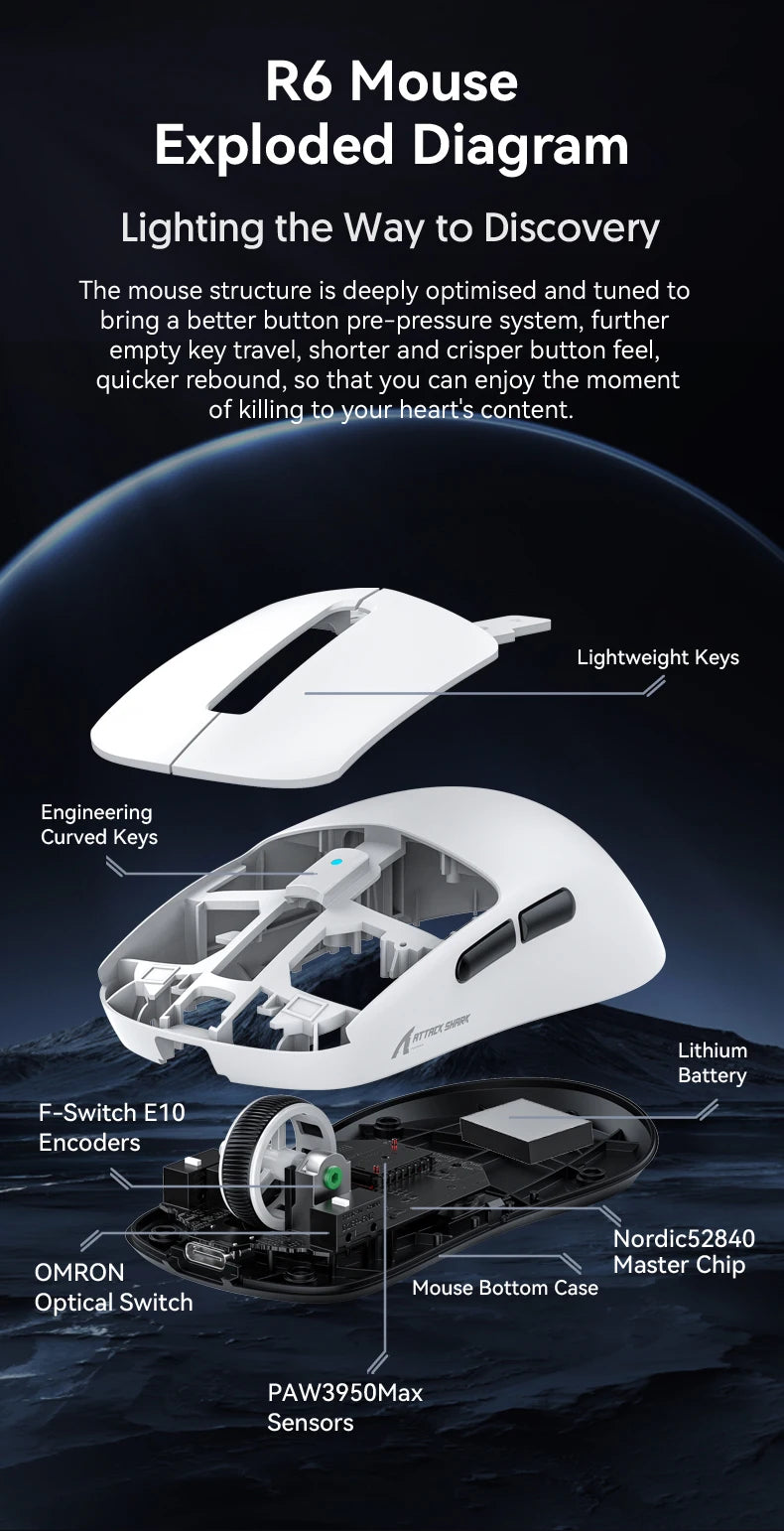 ATTACK SHARK R6 PAW3950MAX Wireless Gaming Mouse, 8Khz Polling, Ultralight 39g, Nordic 52840 MCU, Omron Optical Microswitches