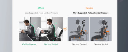 NEWTRAL MAGICH003 Ergonomic Office Chair with Adaptive Lumbar Support, Auto-Following Backrest, Adjustable Headrest, 3D Armrests & Seat Depth