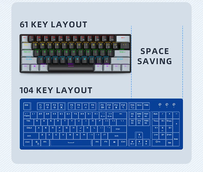 61 Keys RGB Mechanical Keyboard Wired K61 Mini Keyboard 60% Portable Black, White, Red/Blue Switch for Gaming/Work