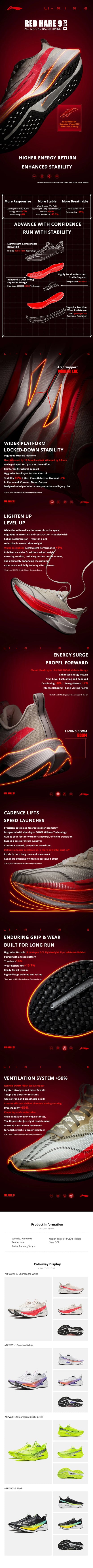 LI-NING RED HARE 9 PRO Men's Running Shoes BOOM FIBER Reflective Lightweight Racing Training Running Shoes ARPW001