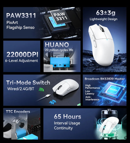 ATTACK SHARK X11SE Wireless Gaming Mouse Tri-Mode, 63g Superlight Gaming Mouse with PAW3311 Sensor, 22000 DPI, Bluetooth 5.2, 2.4G Wireless & Wired RGB Gaming Mouse