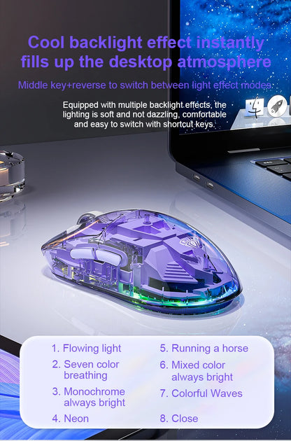 Mouse Bluetooth Wireless AULA SC660, mouse e-sport con connessione trimodale, leggero, ricarica Type-C, per gaming, ufficio, ragazze e ragazzi