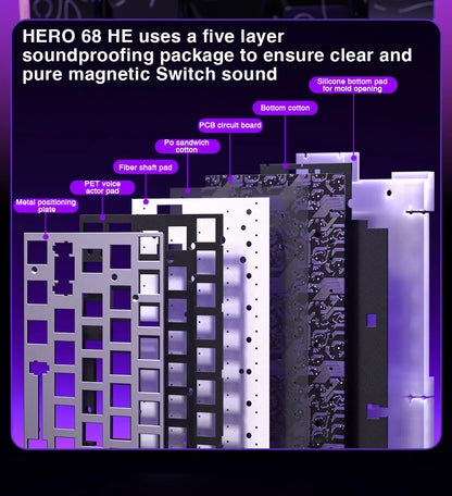 AULA HERO68 HE Magnetic Switch Keyboard Rapid Trigger 8K Polling Rate Esports Gaming Keyboard RGB Wired Mechanical Keyboard
