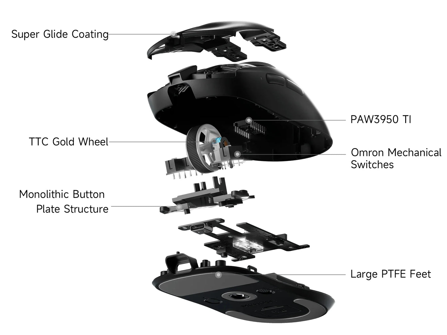 MCHOSE A7 V2 Lightweight Wireless Gaming Mouse, PAW3950 Sensor, Dual 8000Hz Polling Rate, 42000 DPI Wireless Esports Gaming Mouse