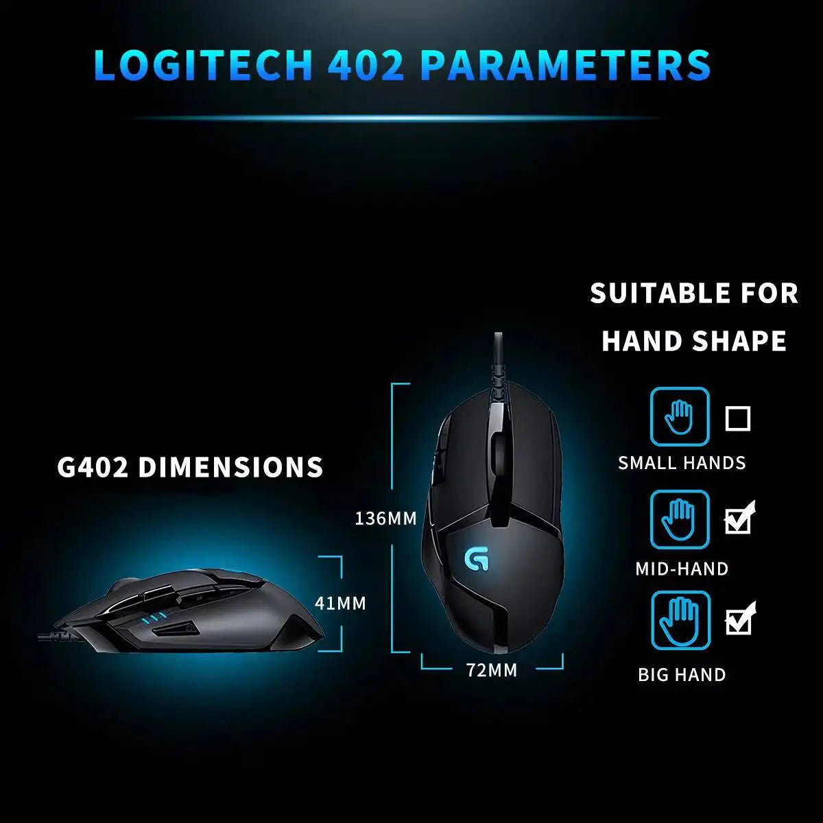 Ratón gaming Logitech G402 con tecnología Fusion Engine, 4 ajustes de DPI, procesador de 32 bits y diseño antideslizante para gaming competitivo profesional