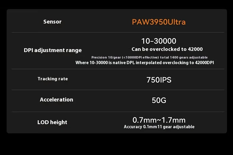 ATK A9 Ultra kabellose Gaming-Maus, Tri-Mode, 8K, 53g, leicht, A9/A9 SE/A9 Plus/A9 Pro Gaming-Maus, E-Sports-PC, personalisiertes Geschenk