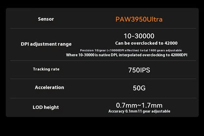ATK A9 Ultra kabellose Gaming-Maus, Tri-Mode, 8K, 53g, leicht, A9/A9 SE/A9 Plus/A9 Pro Gaming-Maus, E-Sports-PC, personalisiertes Geschenk