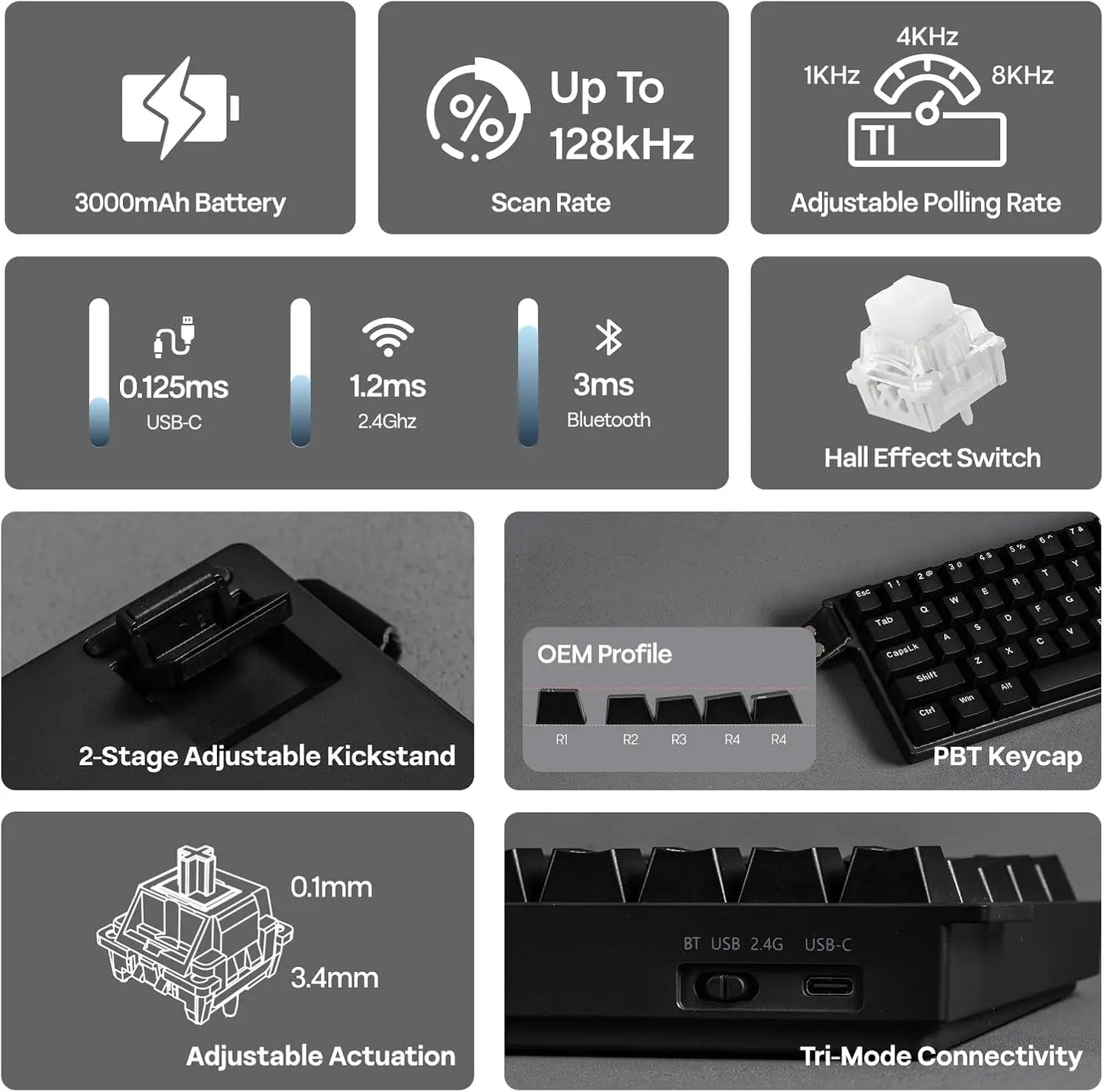 Teclado Gaming Mecânico AULA Mini60 HE/Pro/Max 60% com Switches Magnéticos, RGB, Tri-Mode, 8000Hz, RT 0.01mm, para E-Sports e Presentes