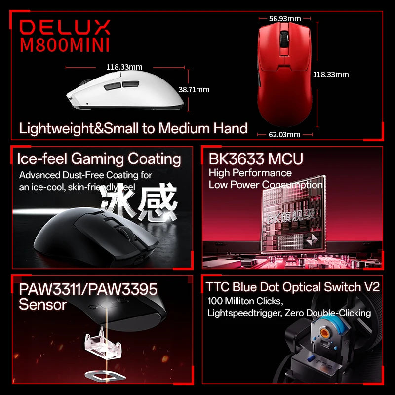 Delux M800mini trådlös gamingmus, 46g lätt, PAW3395/PAW3311, 1KHz polling rate för PC-gamers med små till medelstora händer