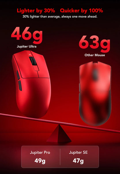 Ratón gaming KYSONA serie Jupiter con cable e inalámbrico, 8Khz, sensor PAW3950, Bluetooth, 46g, recargable, controlador web para PC y portátil