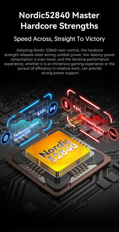 Ratón gaming Attack Shark R6 ultraligero de 38g, PAW3950, tasa de sondeo 8K, inalámbrico, Nordic 52840, 24000DPI, triple modo