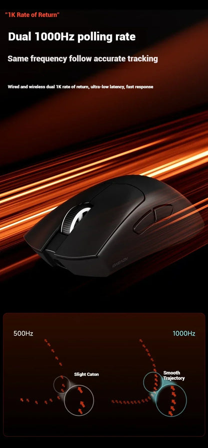 EWEADN A5 Pro Ultra wireless Lightweight Mouse Three-mode Paw3395/3311 22K/26KDPI Low Latency Gaming Mouse
