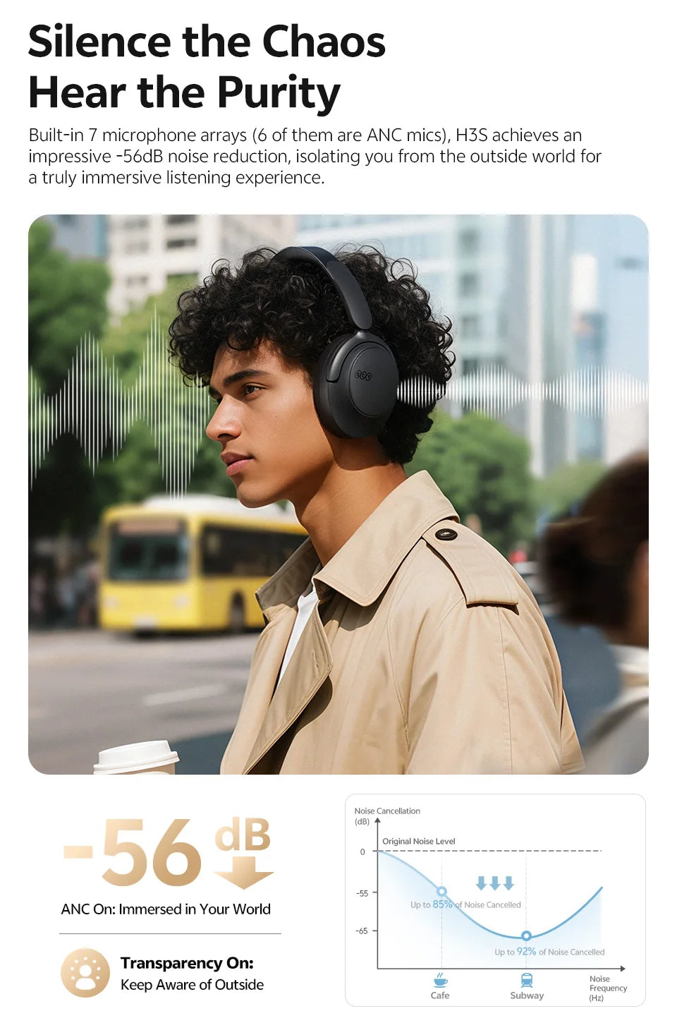 Auriculares circumaurales QCY H3S ANC Bluetooth 6.0 – Audio espacial Hi-Res LDAC, cancelación de ruido adaptativa de -56dB, auriculares inalámbricos