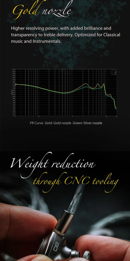Kefine X ANELEARS Delci AE 10mm HiFi IEM Wired Earphones – DLC+PU Driver Dual Tuning In-Ear Monitors for Music & Gaming