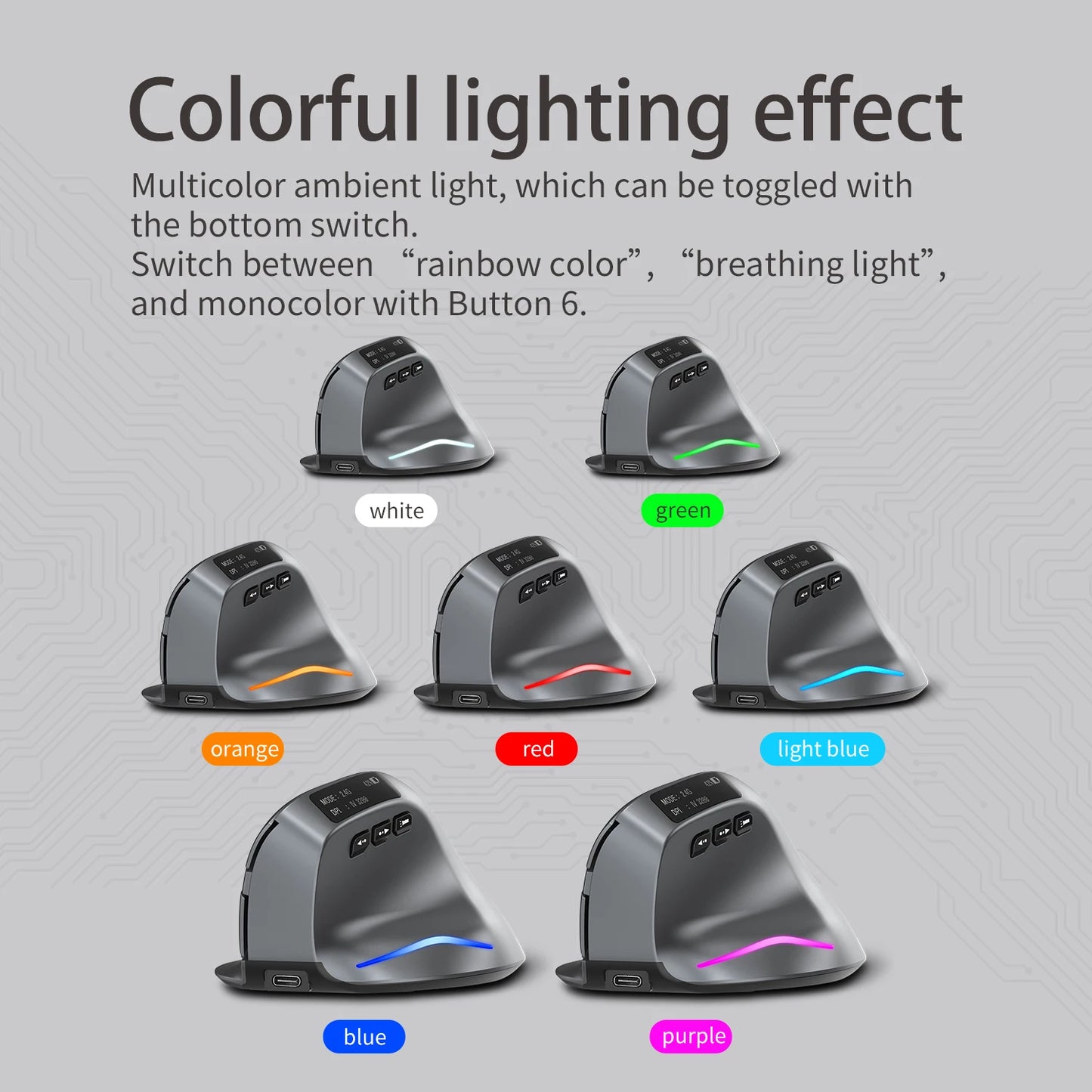Lefon F33 Bluetooth Ergonomic Trackball Mouse, Rechargeable Wireless Trackball Mouse with Bluetooth & 2.4G, 4800 DPI Ergonomic Rollerball Mouse for PC, Office & Drawing