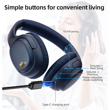 1Mii E700 Wireless Bluetooth Headphones LDAC Lossless Hi-Res Sound, ANC Active Noise Reduction, HIFI Stereo Gaming Headset, 65H