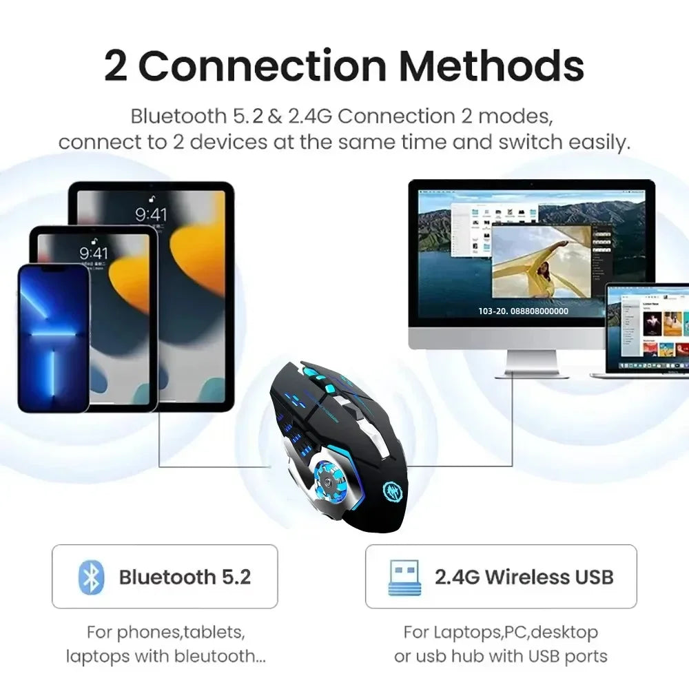 KEBIDUMEI Dual-Mode Bluetooth 5.2-mus 2.4G trådlös mus RGB-gamingmus uppladdningsbar tyst mus 3600 DPI möss för bärbar dator