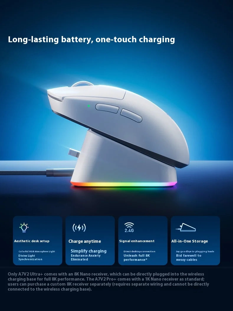 Ratón inalámbrico MCHOSE A7 V2 Ultra+ trimodo ligero Paw3950 Ti 42000dpi 500mah para PC, esports, portátil y gaming, accesorios para ratones