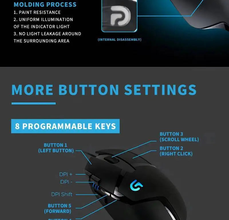 Mouse gaming cablato Logitech G402, processore ARM a 32 bit, 8 pulsanti, 500 IPS, antiscivolo, per sessioni di gioco e lavoro per tutto il giorno