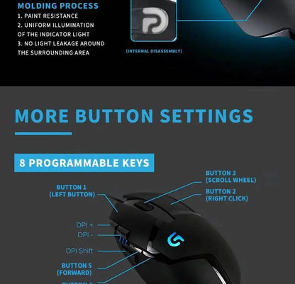Ratón gaming Logitech G402 con tecnología Fusion Engine, 4 ajustes de DPI, procesador de 32 bits y diseño antideslizante para gaming competitivo profesional