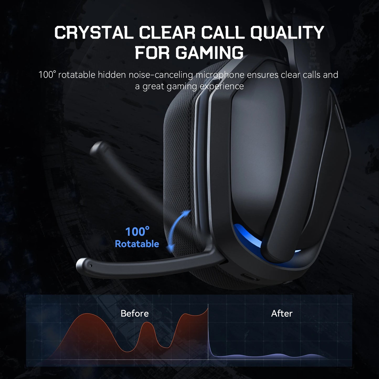 Cuffie gaming wireless tri-mode EKSA G19BT – Bluetooth 5.4, 2.4GHz a bassa latenza, cuffie gaming con microfono per PC, PS5, Xbox