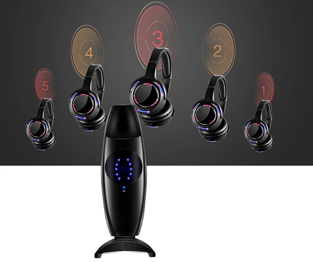 Silent Disco Wireless Headphones with LED Lights, Rechargeable RF Silent Party Headphones for Clubs, Concerts, Meetings & Events