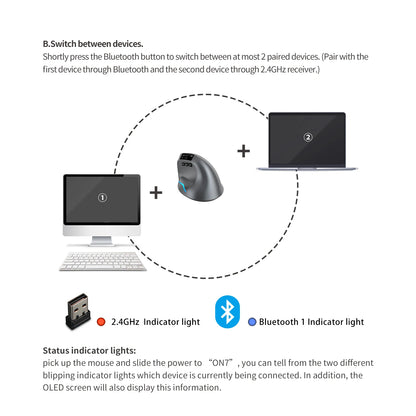 Lefon F33 Bluetooth Ergonomic Trackball Mouse, Rechargeable Wireless Trackball Mouse with Bluetooth & 2.4G, 4800 DPI Ergonomic Rollerball Mouse for PC, Office & Drawing