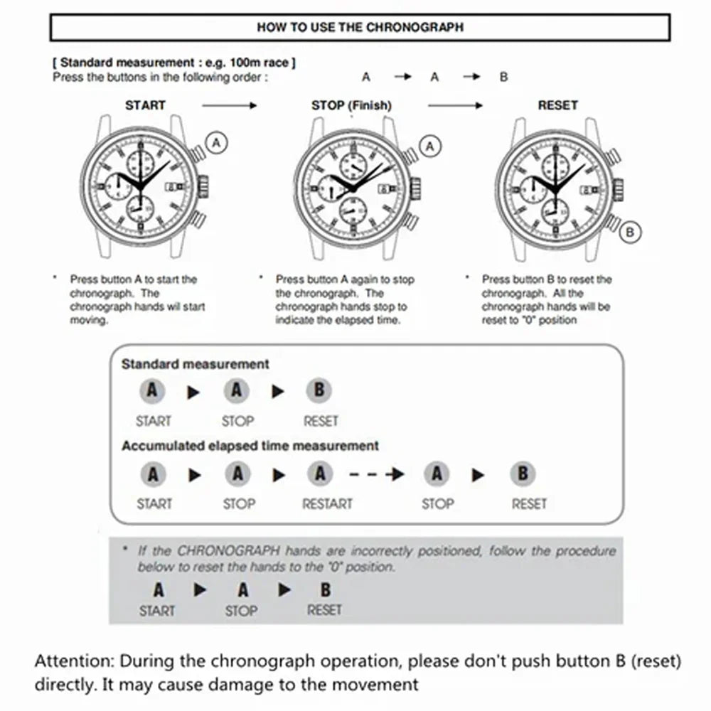 Watchdives WD1863 39mm VK63 Chronograph Watch, OTF Clasp, Sweep Quartz Movement, Sapphire, Luminous, 100m Waterproof